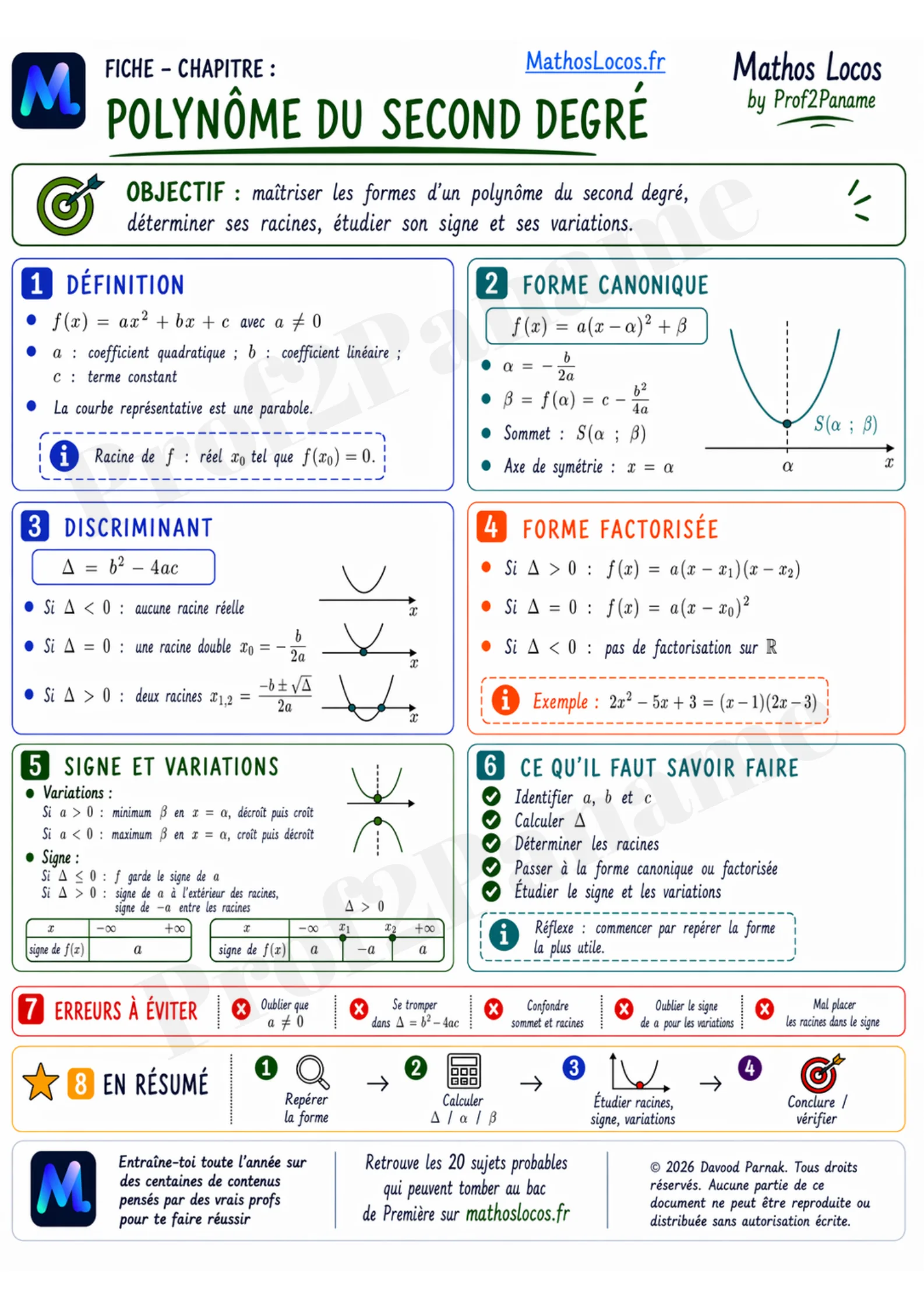 Fiche 1 page - Polynôme du second degré