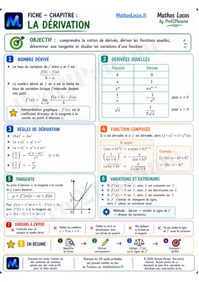Apercu de la fiche La dérivation