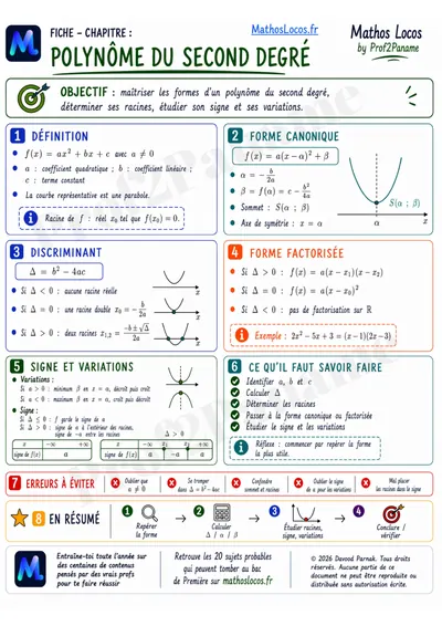 Apercu de la fiche Polynôme du second degré