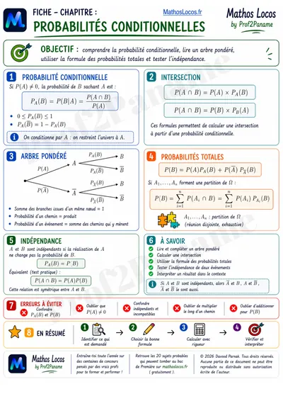 Apercu de la fiche Probabilités conditionnelles