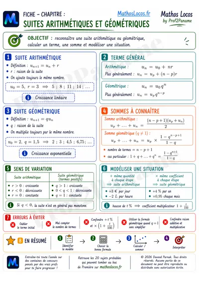 Apercu de la fiche Suites arithmétiques et géométriques