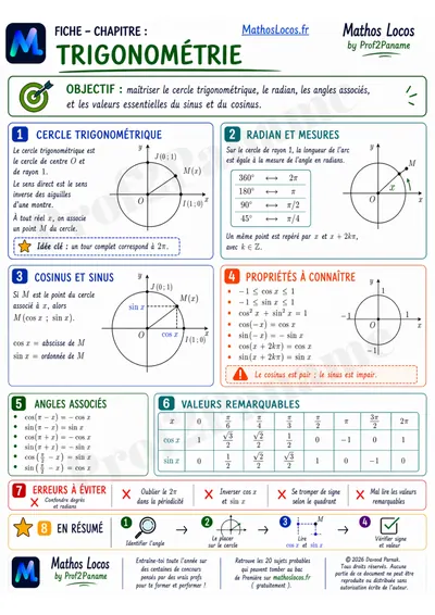 Apercu de la fiche Trigonométrie
