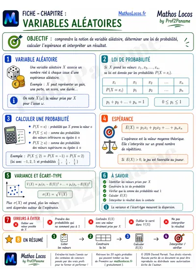 Apercu de la fiche Variables aléatoires
