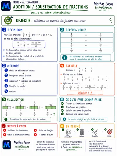 Apercu de la fiche methode Addition et soustraction de fractions