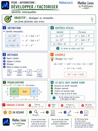 Apercu de la fiche methode Développer et factoriser (identités remarquables)