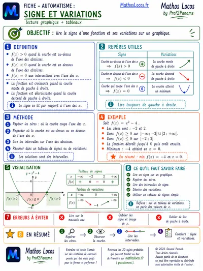 Apercu de la fiche methode Lire le signe et les variations sur un graphique et un tableau
